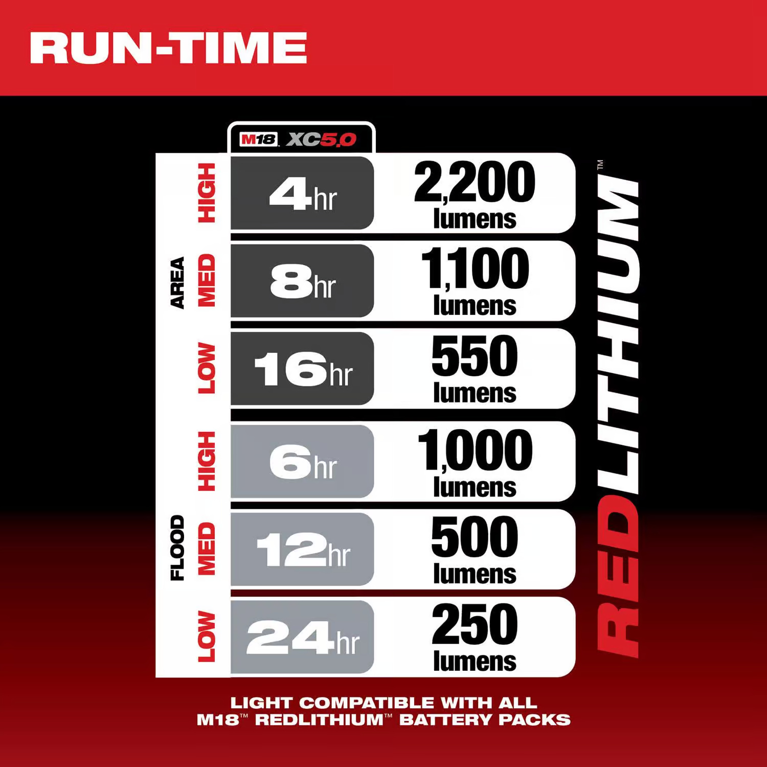 f526bf6f-3713-4dc0-b266-444b8ea70999