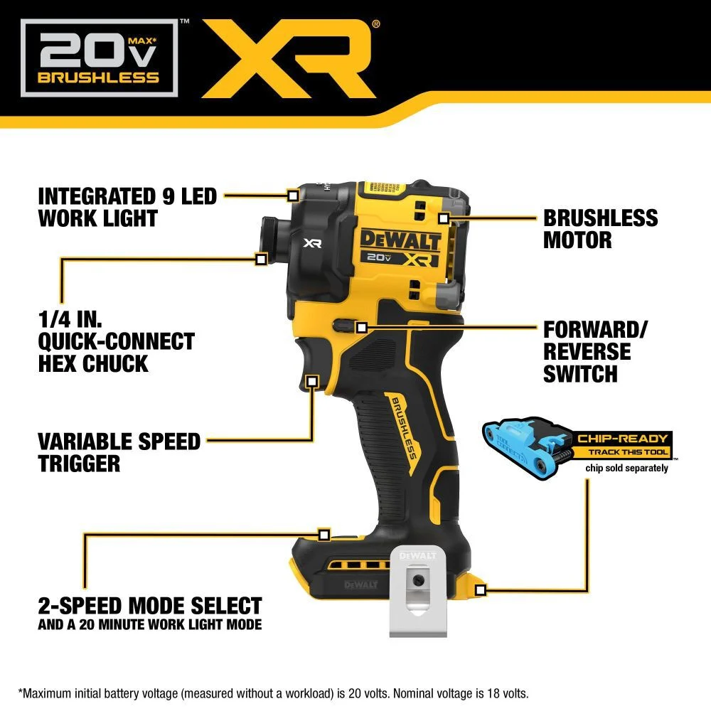 dewalt-20v-max-xr-14-inch-quiet-hydraulic-impact-driver-bare-tool-dcf870b-detail-view-2